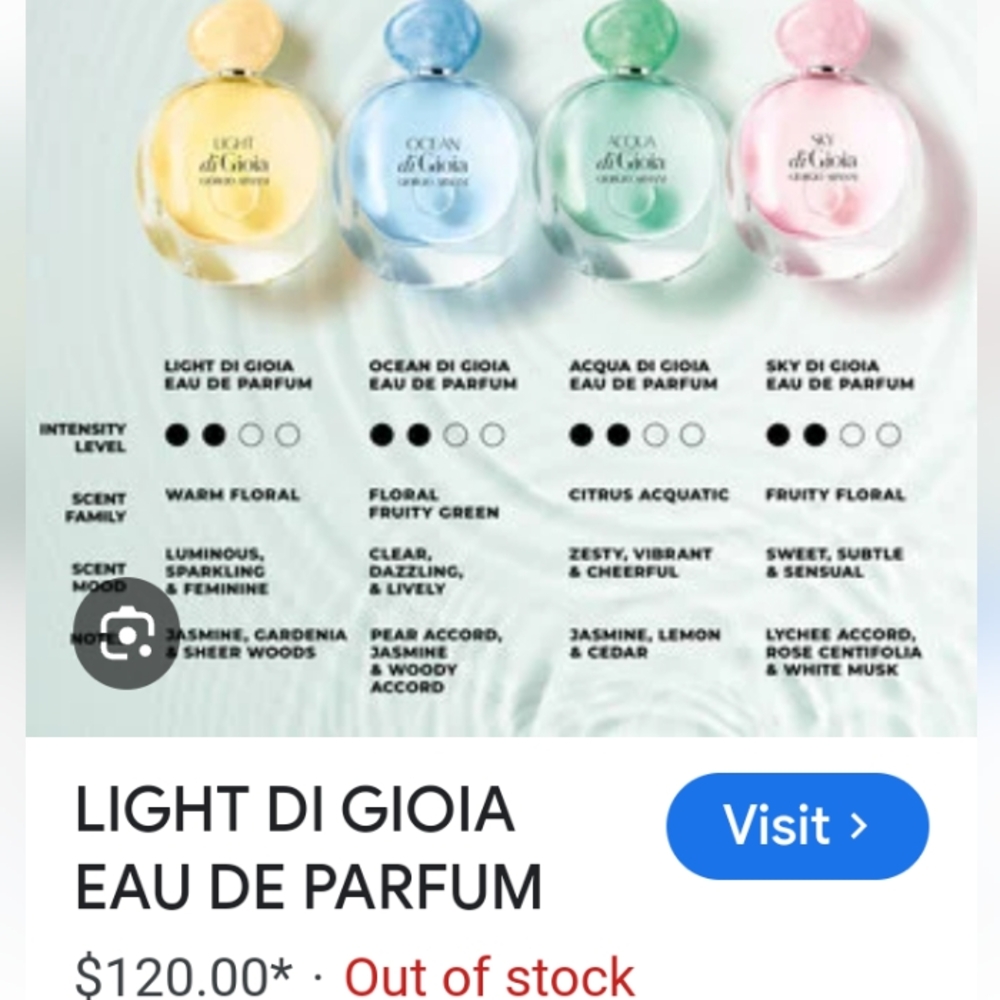 Giorgio Armani ACQUA di GIOIA bouquet of delicate 🌹Damascena Petals Jasmine NWT - Picture 7 of 8
